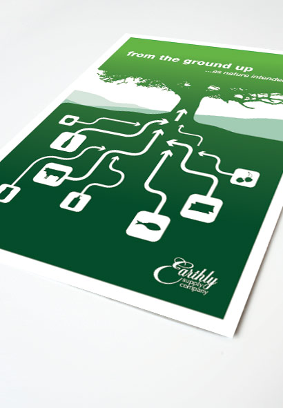 Earthly Suply Company flyer